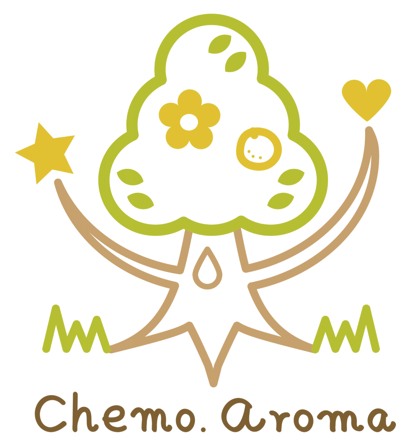 Chemo.aroma ケモドットアロマ ロゴ